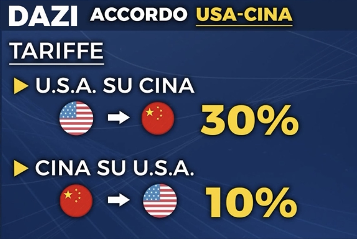 accordo dazi