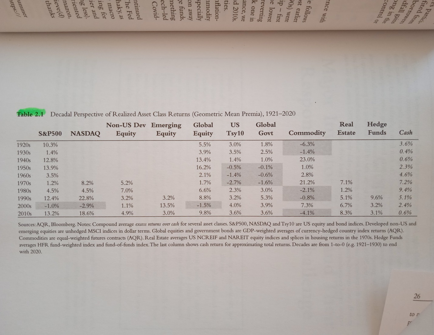 Fuente: AQR, Bloomberg