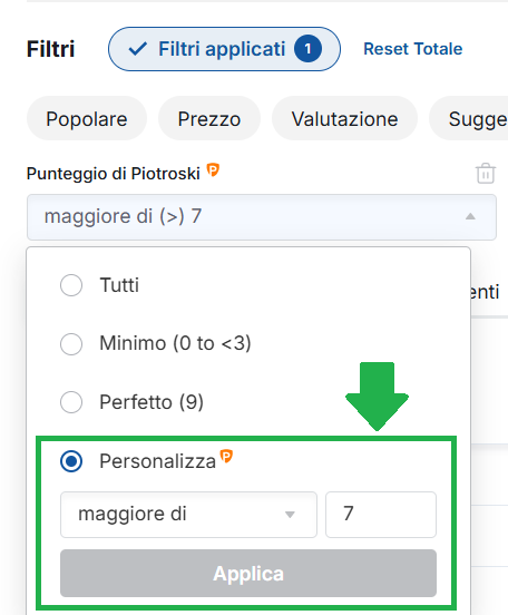 Personalizza il punteggio