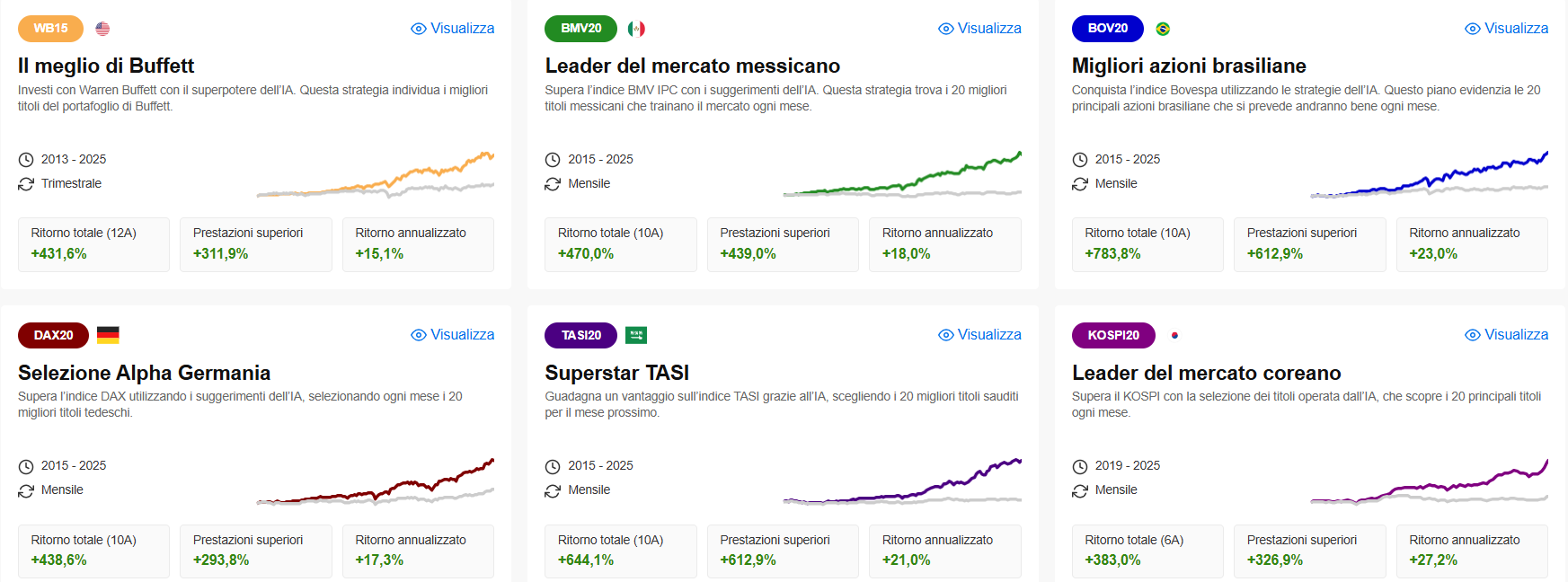Immagine che contiene testo, Carattere, linea, numero

Il contenuto generato dall’IA potrebbe non essere corretto.