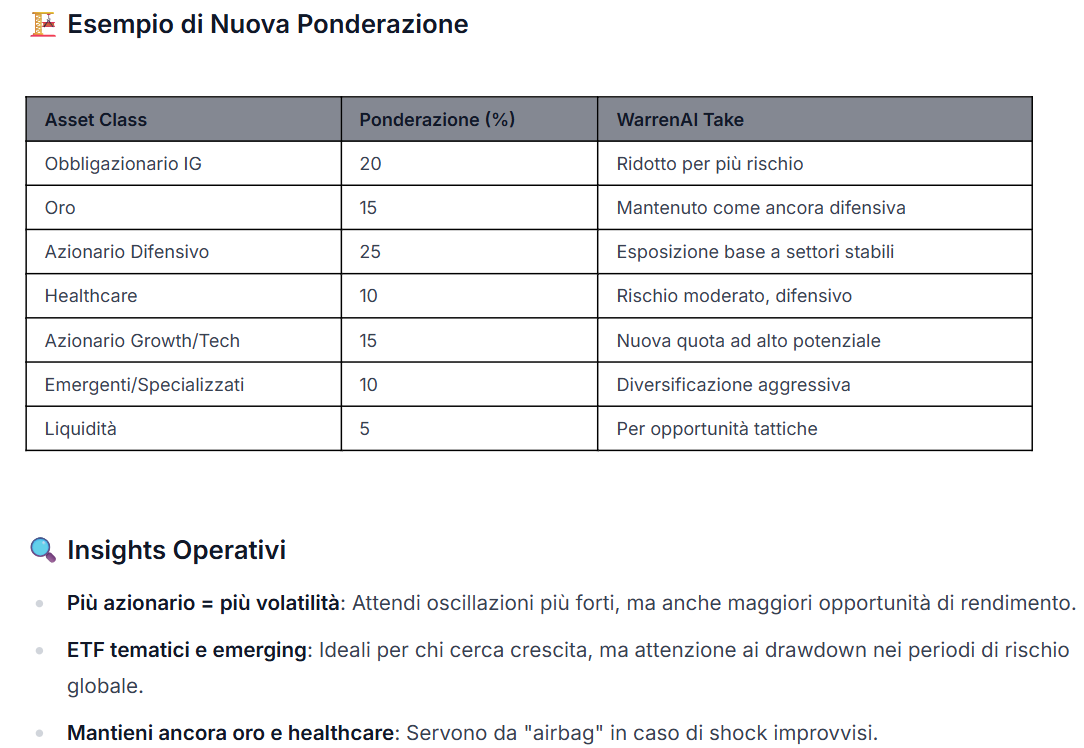 Immagine che contiene testo, schermata, numero, Carattere

Il contenuto generato dall’IA potrebbe non essere corretto.