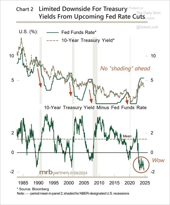 Fonte: Bloomberg