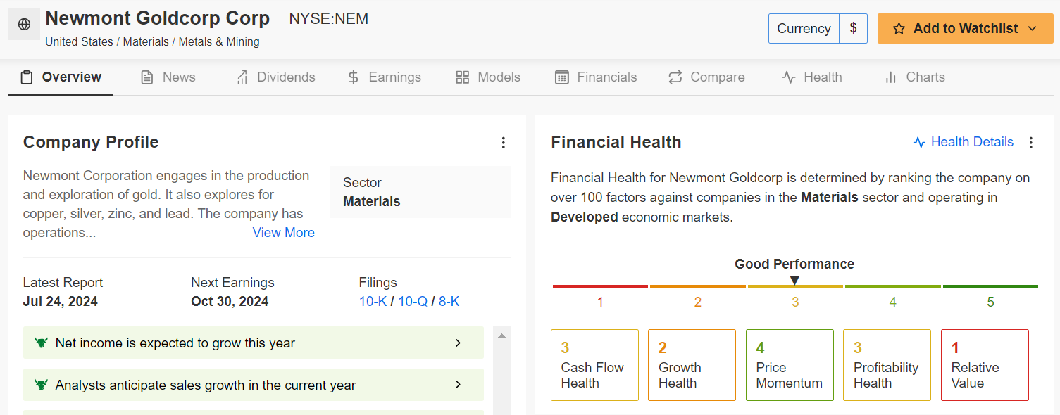 Newmont Goldcorp Financial Health