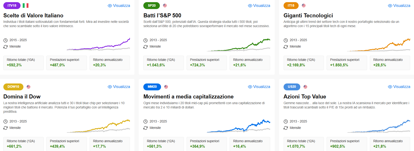 Immagine che contiene testo, Carattere, schermata

Il contenuto generato dall’IA potrebbe non essere corretto.