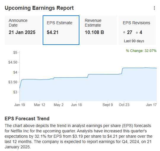 Upcoming Earnings