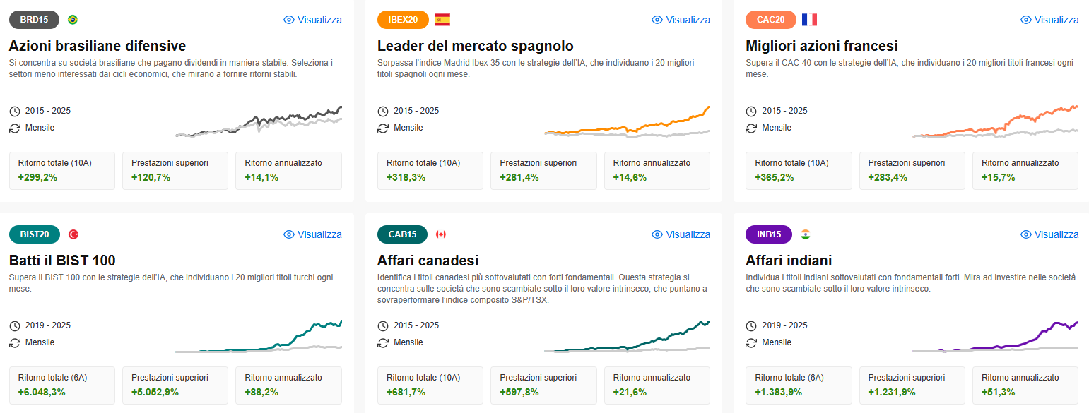 Immagine che contiene testo, Carattere, numero, linea

Il contenuto generato dall’IA potrebbe non essere corretto.