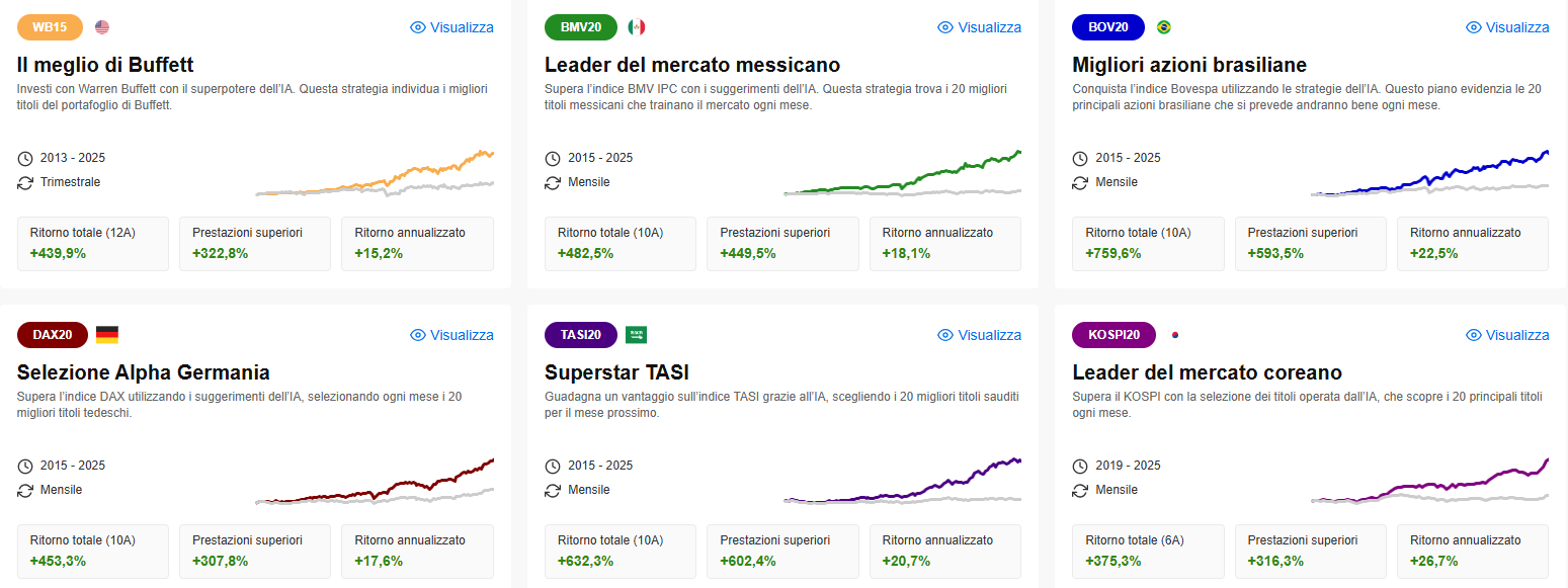 Immagine che contiene testo, Carattere, linea, Diagramma

Il contenuto generato dall’IA potrebbe non essere corretto.