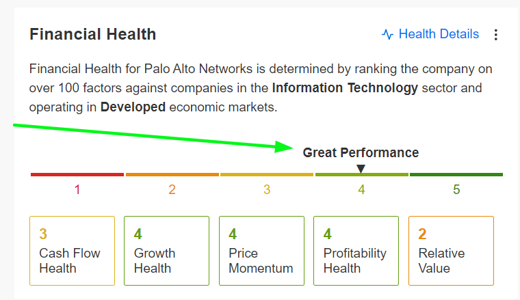 Palo Alto Networks Financial Health