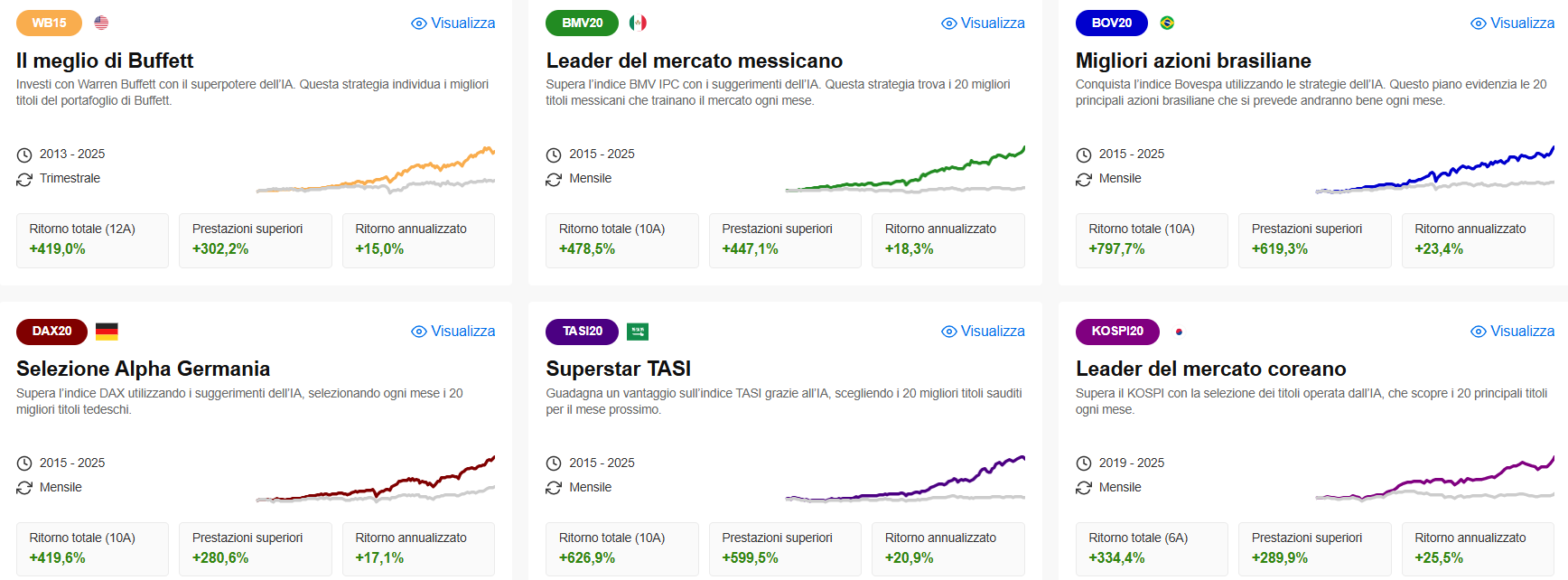 Immagine che contiene testo, Carattere, linea, numero

Il contenuto generato dall’IA potrebbe non essere corretto.