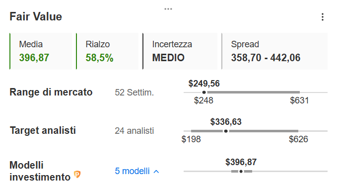 Immagine che contiene testo, schermata, Carattere, numero

Il contenuto generato dall’IA potrebbe non essere corretto.