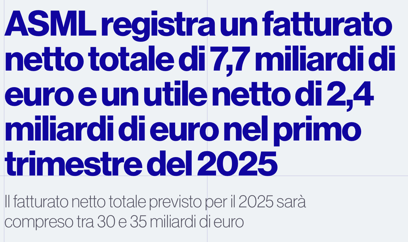 ASML ASML