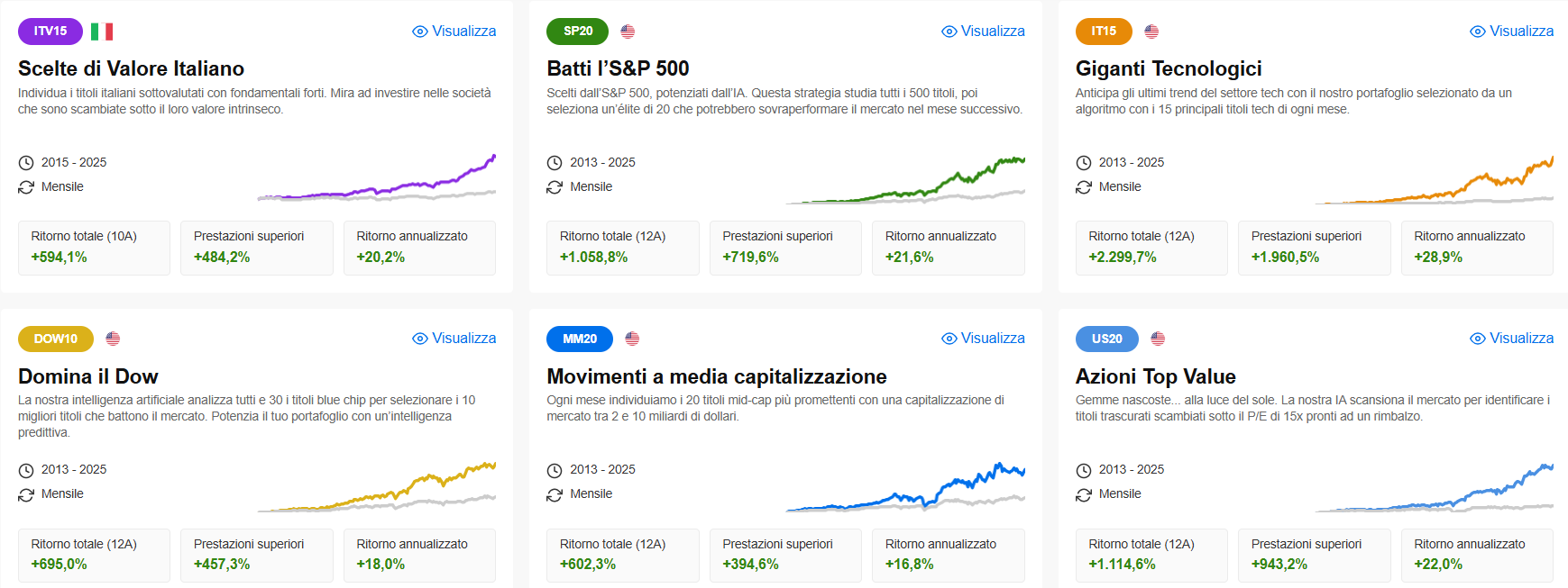Immagine che contiene testo, Carattere, linea, numero

Il contenuto generato dall’IA potrebbe non essere corretto.
