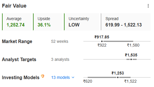 https://d56-invdn-com.investing.com/content/0db710c2cb781eb2d9da2fe3796839fc.png