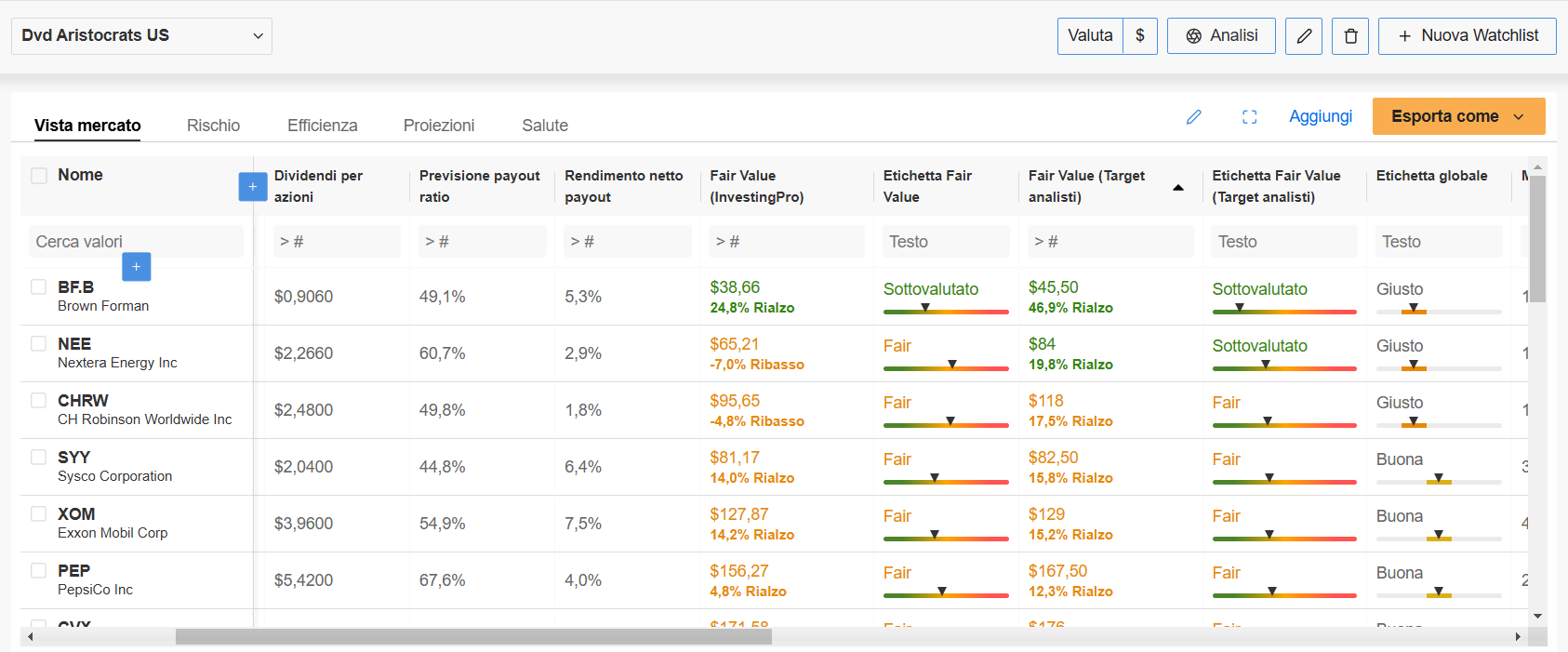 Watchlist Pro