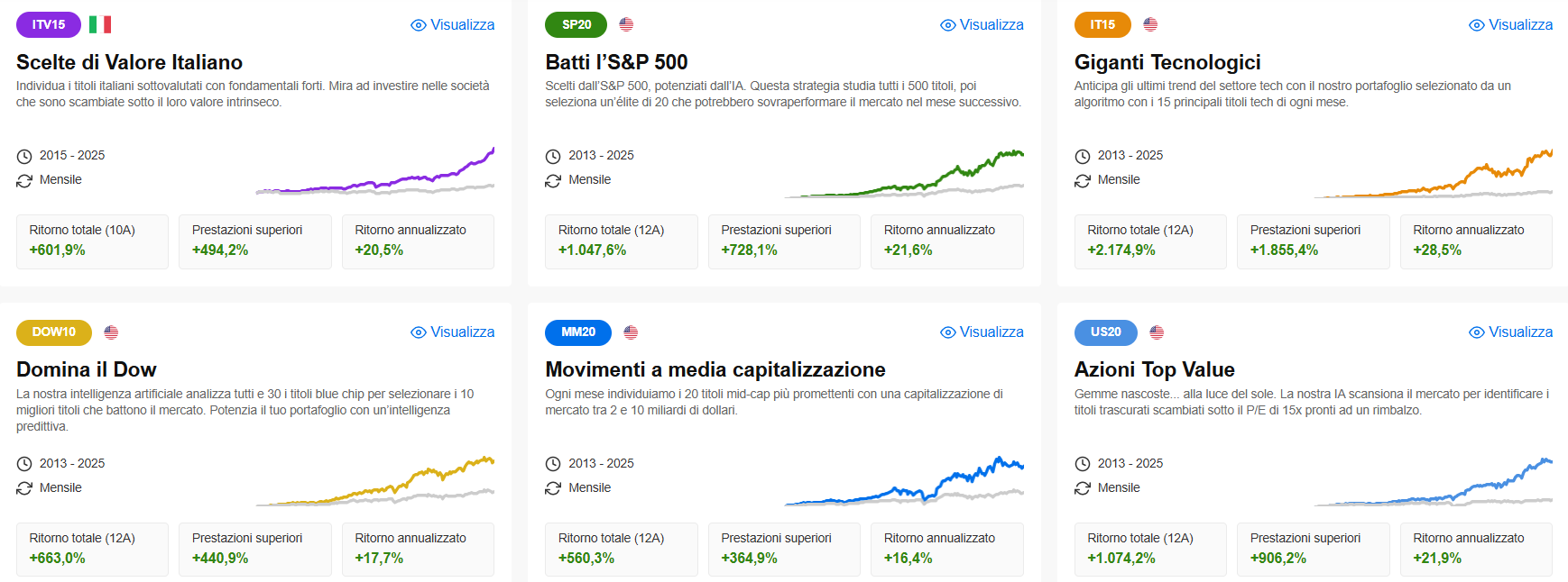 Immagine che contiene testo, Carattere, linea, numero

Il contenuto generato dall’IA potrebbe non essere corretto.