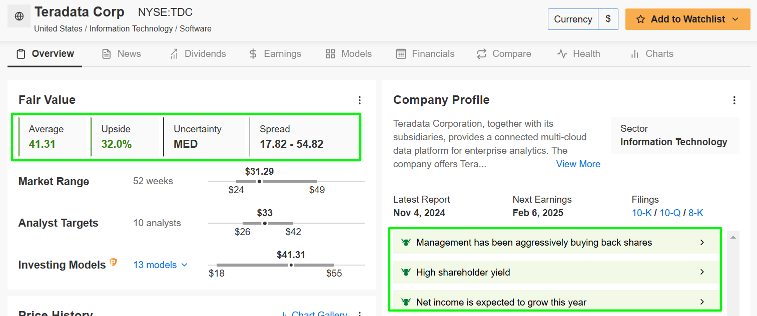 Teradata Corp Fair Value