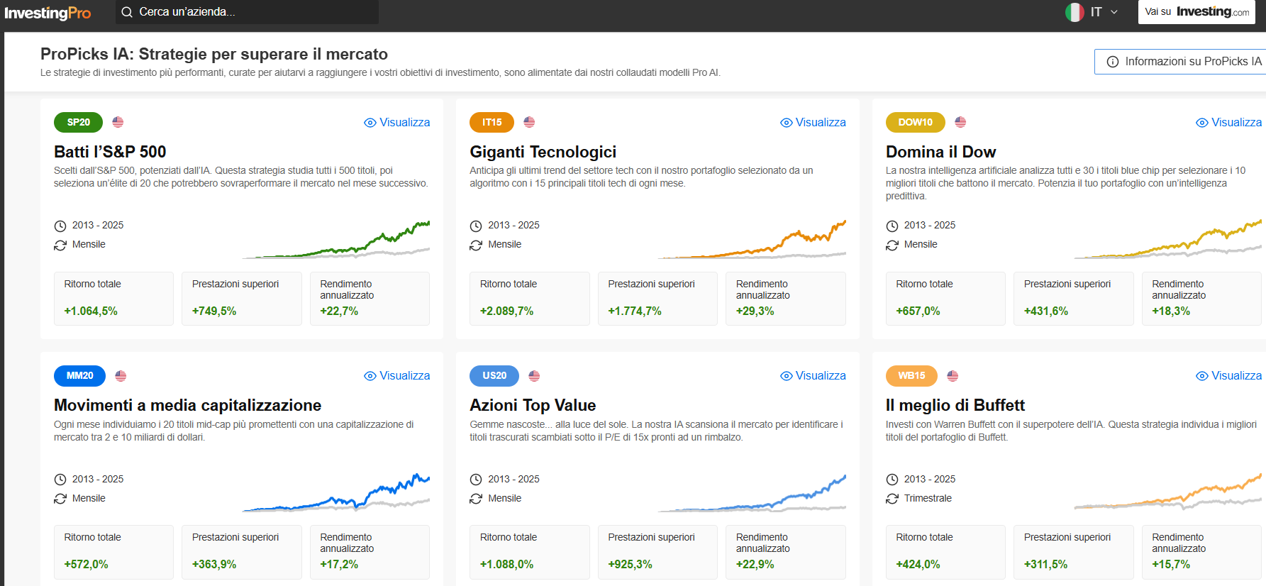 Strategie ProPicks