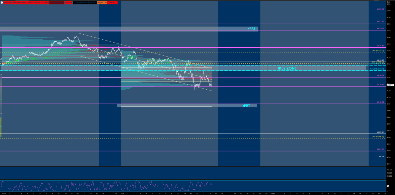 ES JUN 22