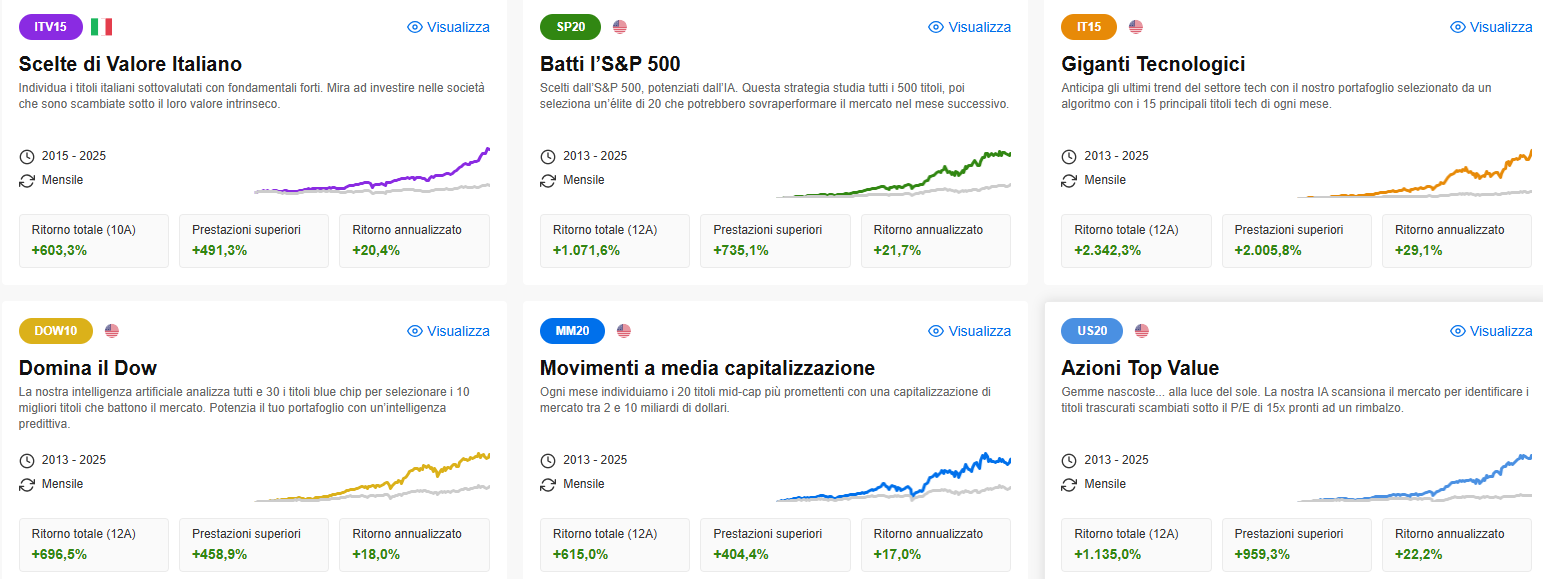 Immagine che contiene testo, Carattere, linea, numero

Il contenuto generato dall’IA potrebbe non essere corretto.