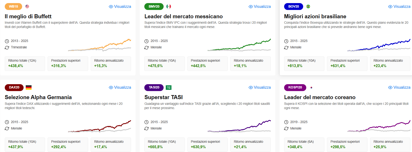Immagine che contiene testo, Carattere, linea, numero

Il contenuto generato dall’IA potrebbe non essere corretto.