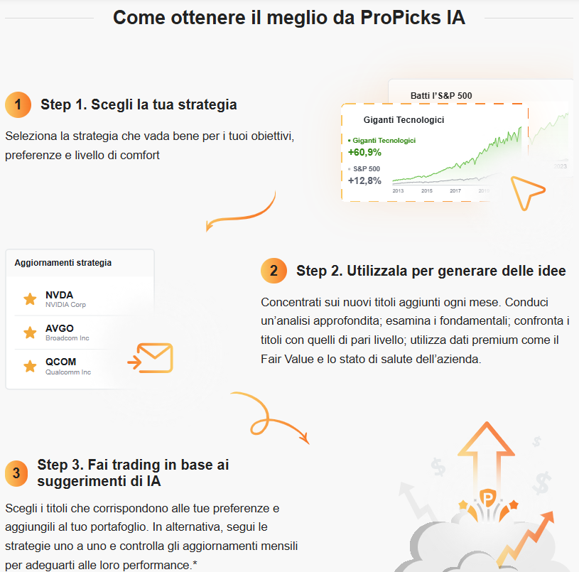 Immagine che contiene testo, schermata, design

Il contenuto generato dall’IA potrebbe non essere corretto.