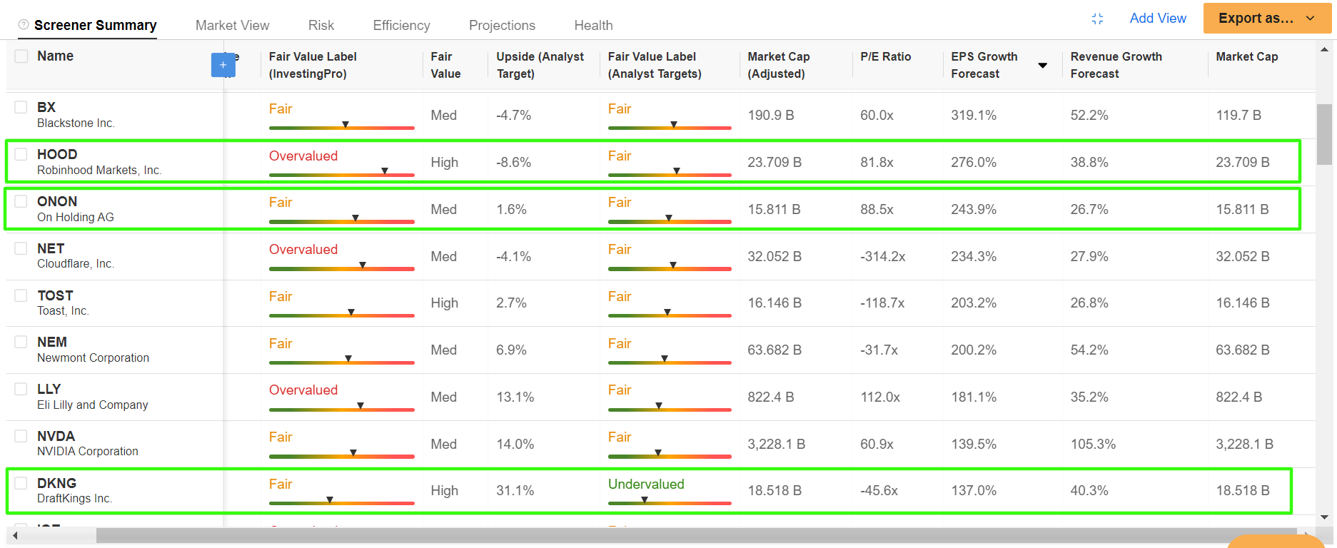 Stock Screener Results