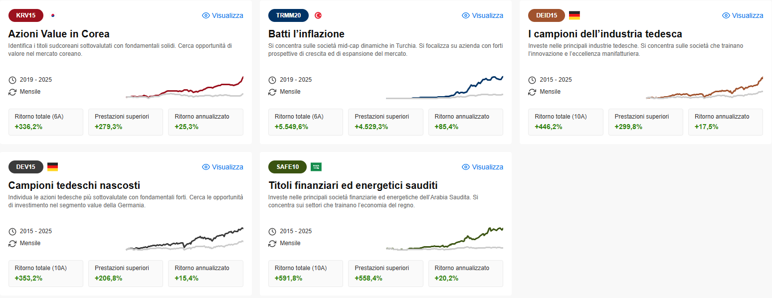 Immagine che contiene testo, Carattere, Pagina Web, schermata

Il contenuto generato dall’IA potrebbe non essere corretto.