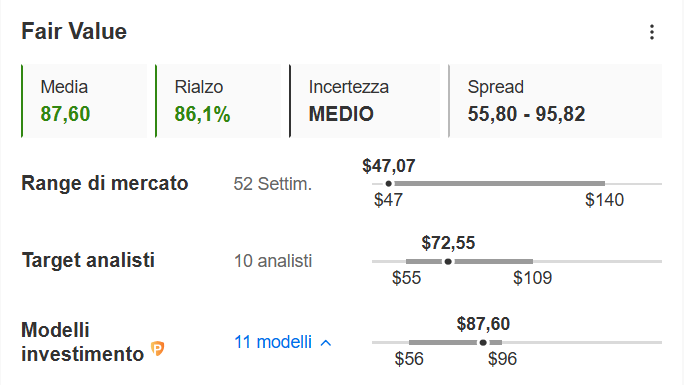 Immagine che contiene testo, schermata, Carattere, numero

Il contenuto generato dall’IA potrebbe non essere corretto.