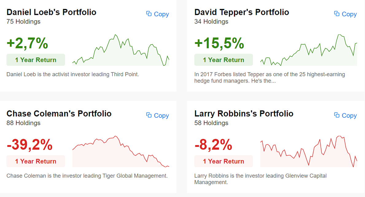 Fonte: InvestingPro