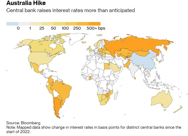 Livelli tassi d'interesse sulle principali banche mondiali