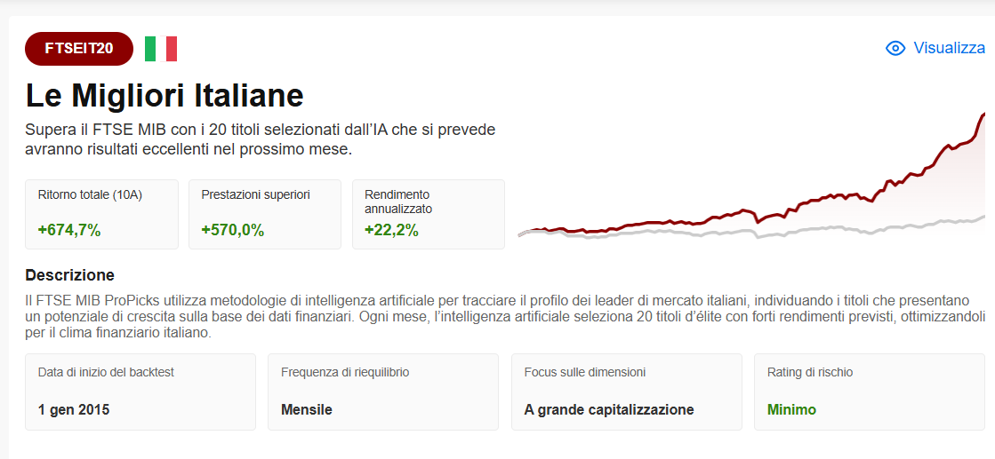 Scopri di più