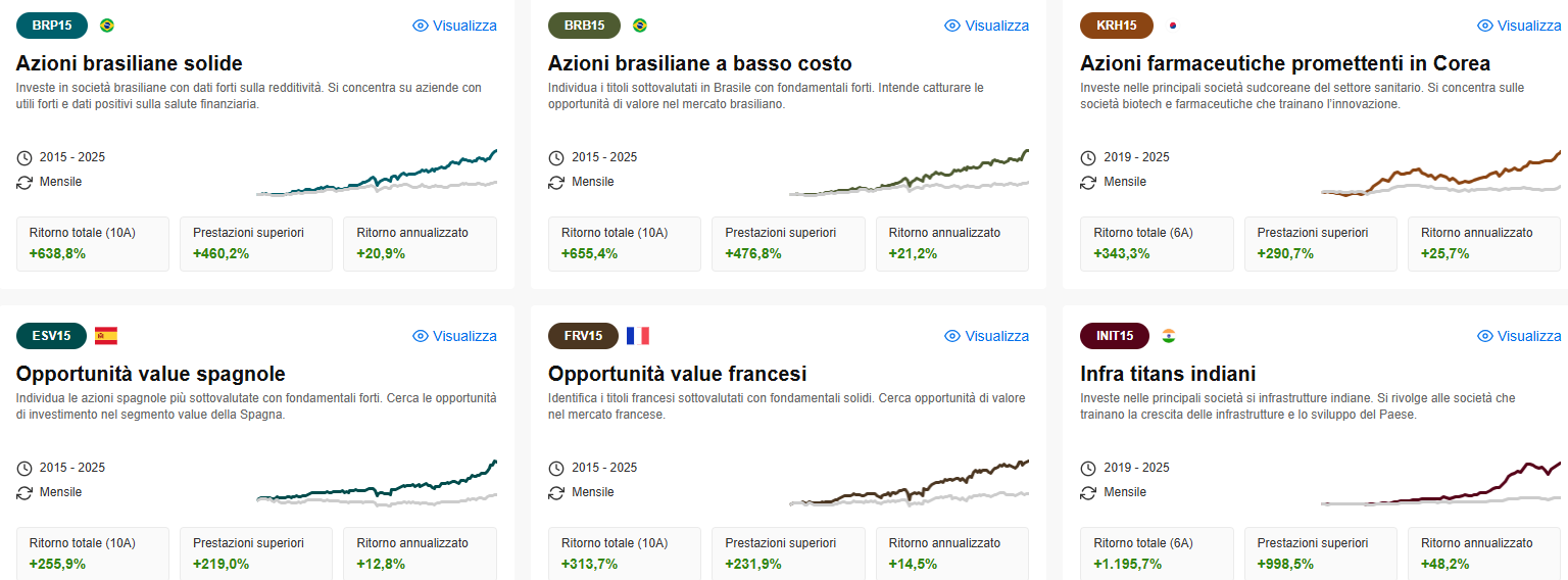Immagine che contiene testo, Carattere, Pagina Web, numero

Il contenuto generato dall’IA potrebbe non essere corretto.