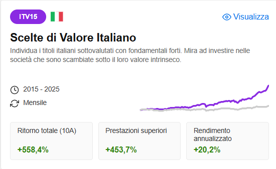 Scopri di più