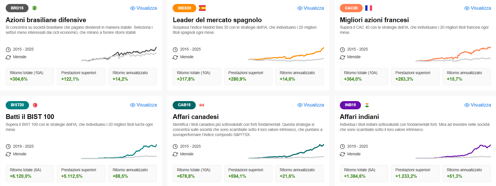 Immagine che contiene testo, Carattere, linea, numero

Il contenuto generato dall’IA potrebbe non essere corretto.