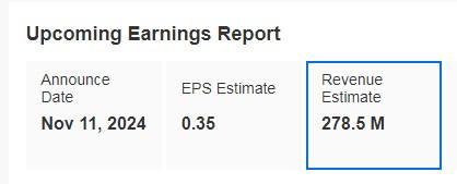 Highpeak Energy Upcoming Earnings