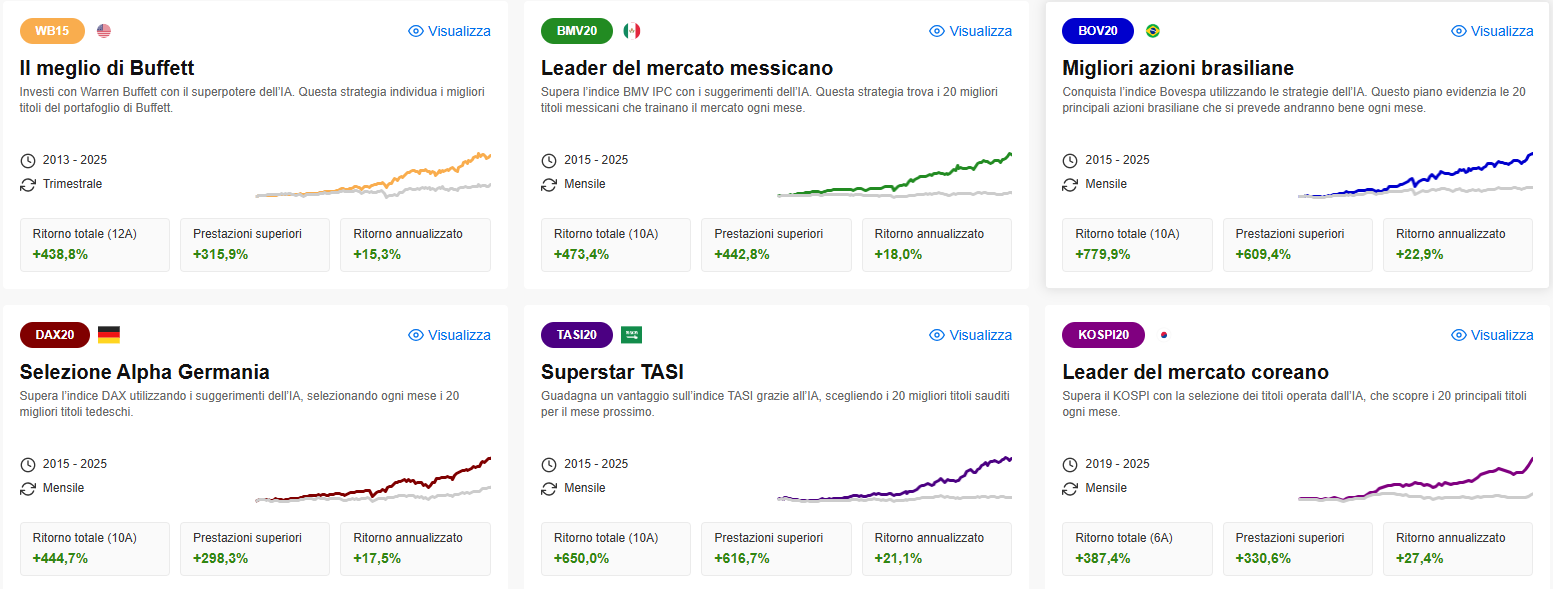 Immagine che contiene testo, Carattere, linea, Diagramma

Il contenuto generato dall’IA potrebbe non essere corretto.