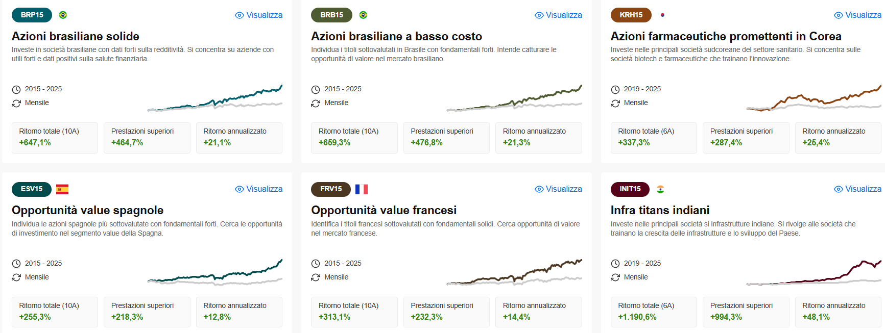 Immagine che contiene testo, Carattere, linea, numero

Il contenuto generato dall’IA potrebbe non essere corretto.