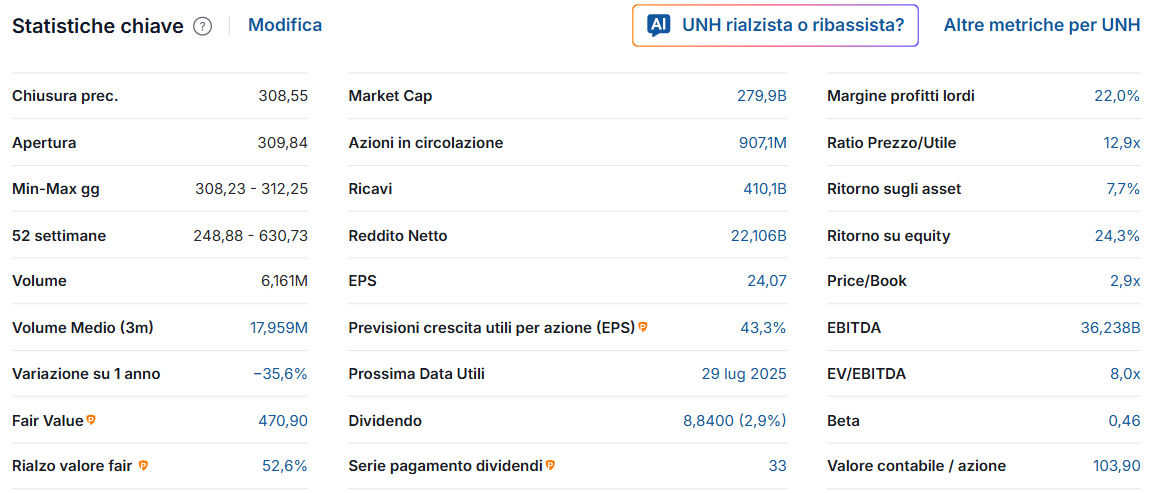 Immagine che contiene testo, schermata, Carattere, numero

Il contenuto generato dall’IA potrebbe non essere corretto.