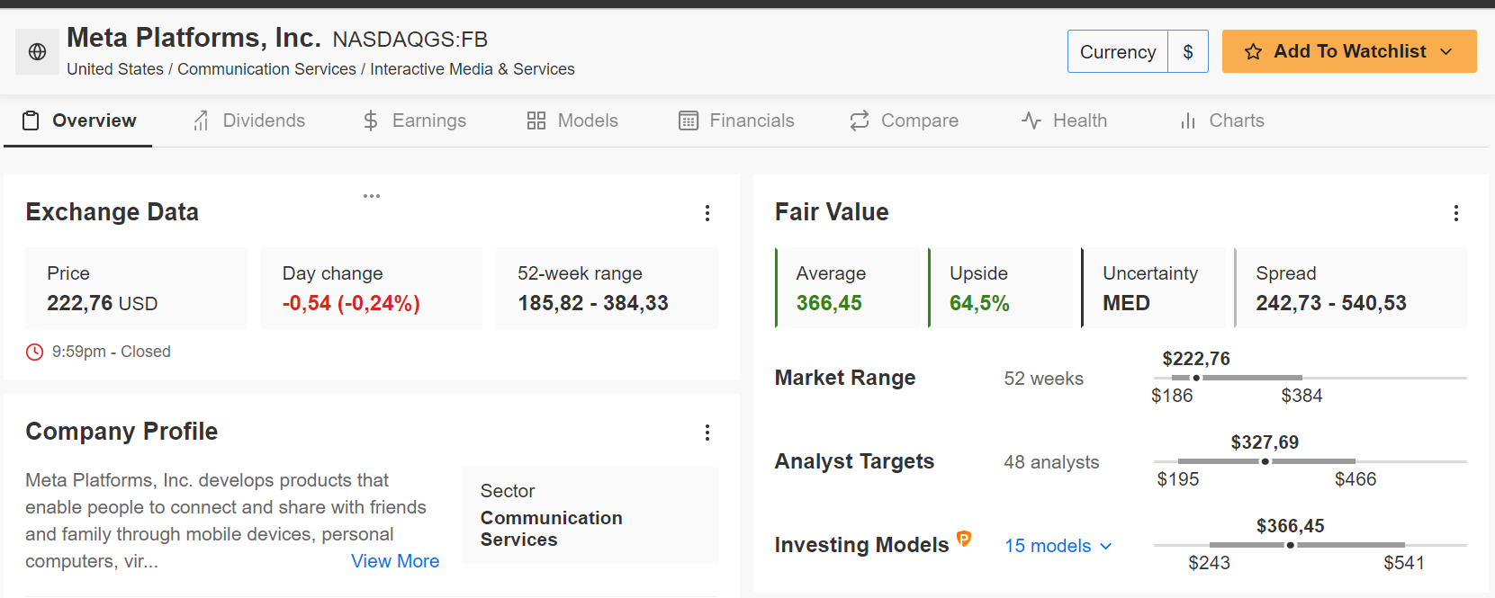 fonte InvestingPRO