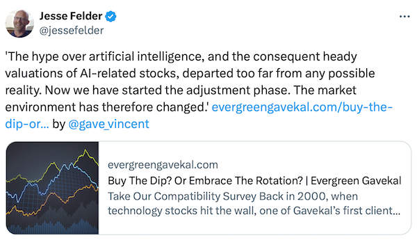 AI Stocks Valuations