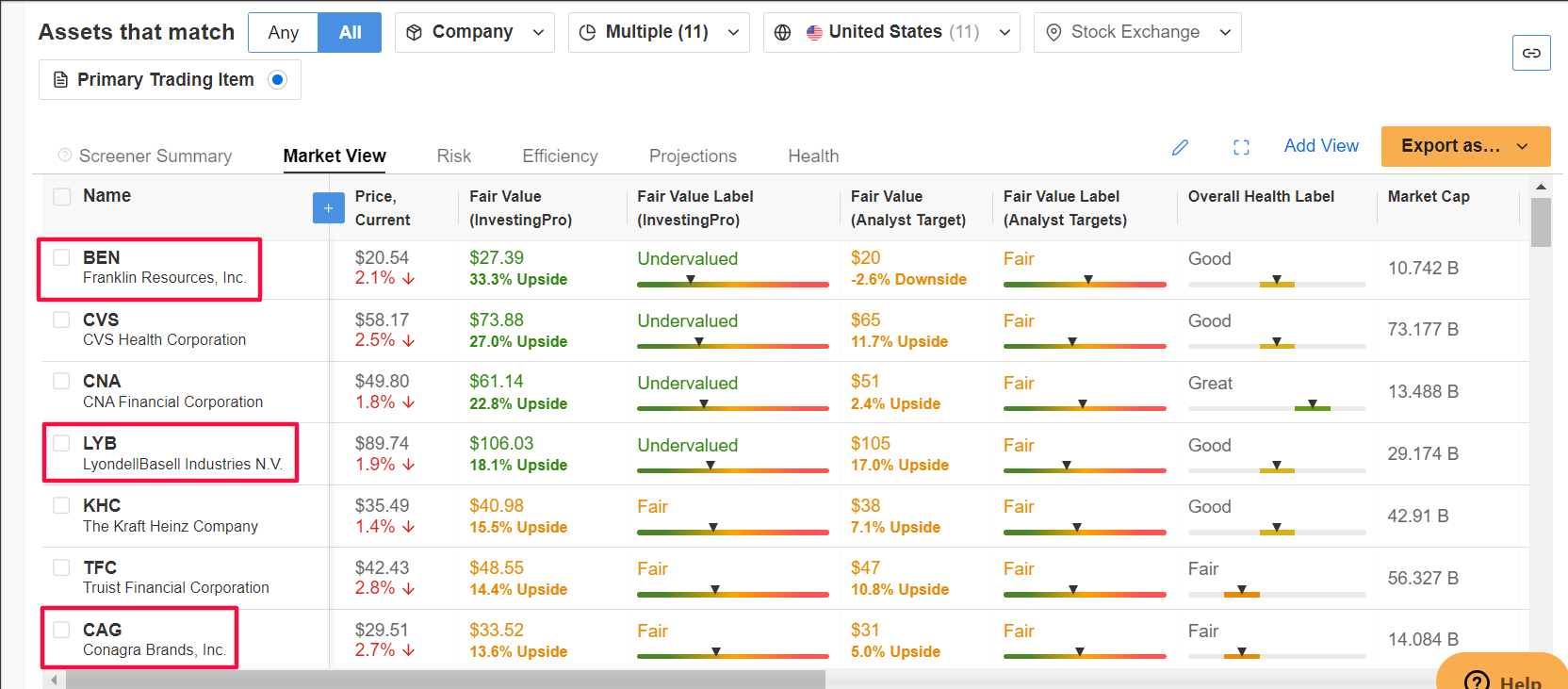 Stock Screener Resulta