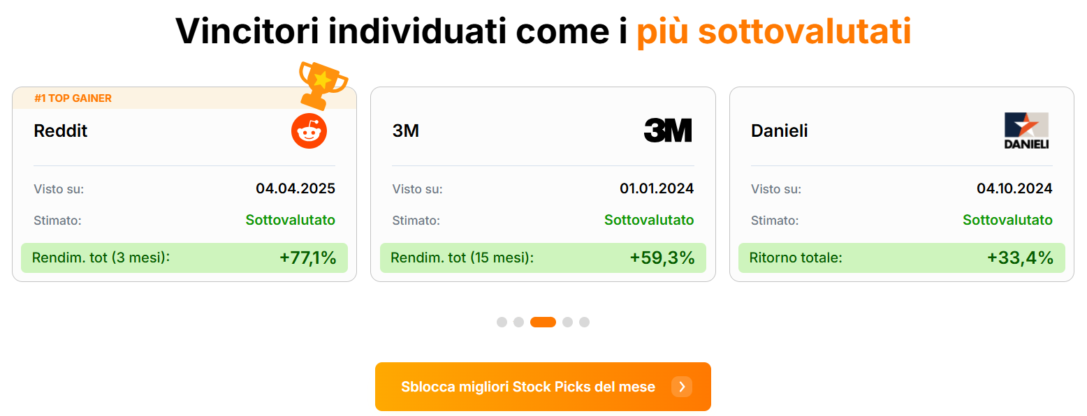 Cosa Muoverà i Mercati - Settimana di Fuoco: I Dati più Importanti