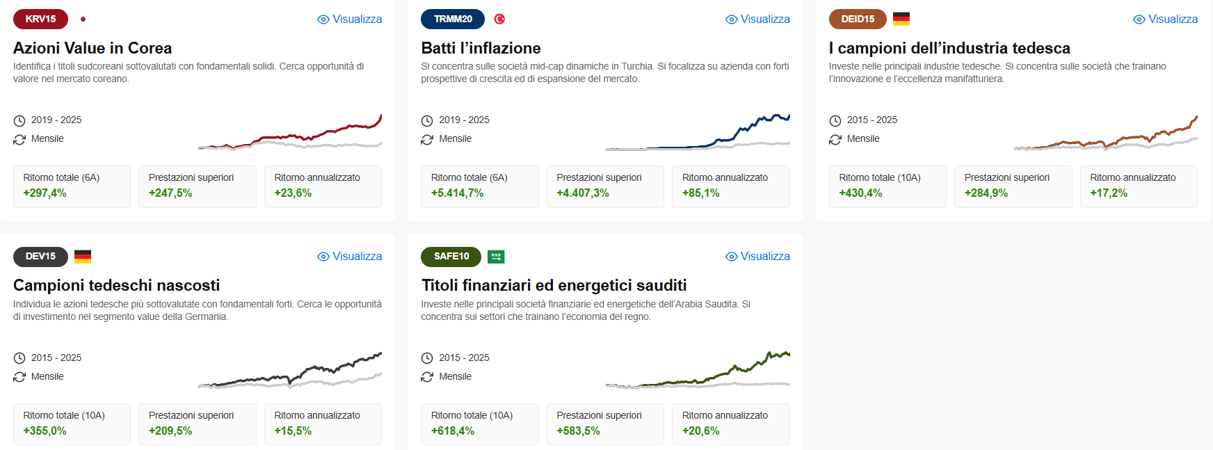 Immagine che contiene testo, Carattere, Pagina Web, schermata

Il contenuto generato dall’IA potrebbe non essere corretto.