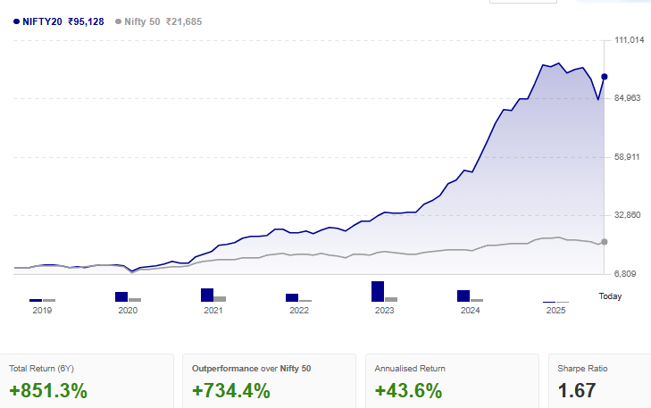 https://d56-invdn-com.investing.com/content/28148ae3a4619a3eec7f928646935f04.png