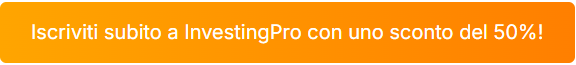 -50%