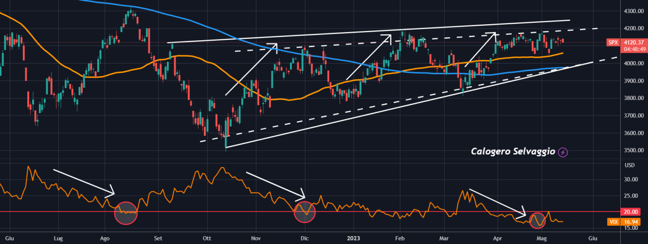 spx extension