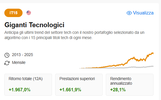 Strategia tech 