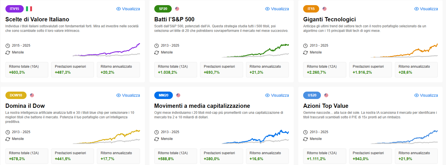 Immagine che contiene testo, Carattere, numero, Pagina Web

Il contenuto generato dall’IA potrebbe non essere corretto.