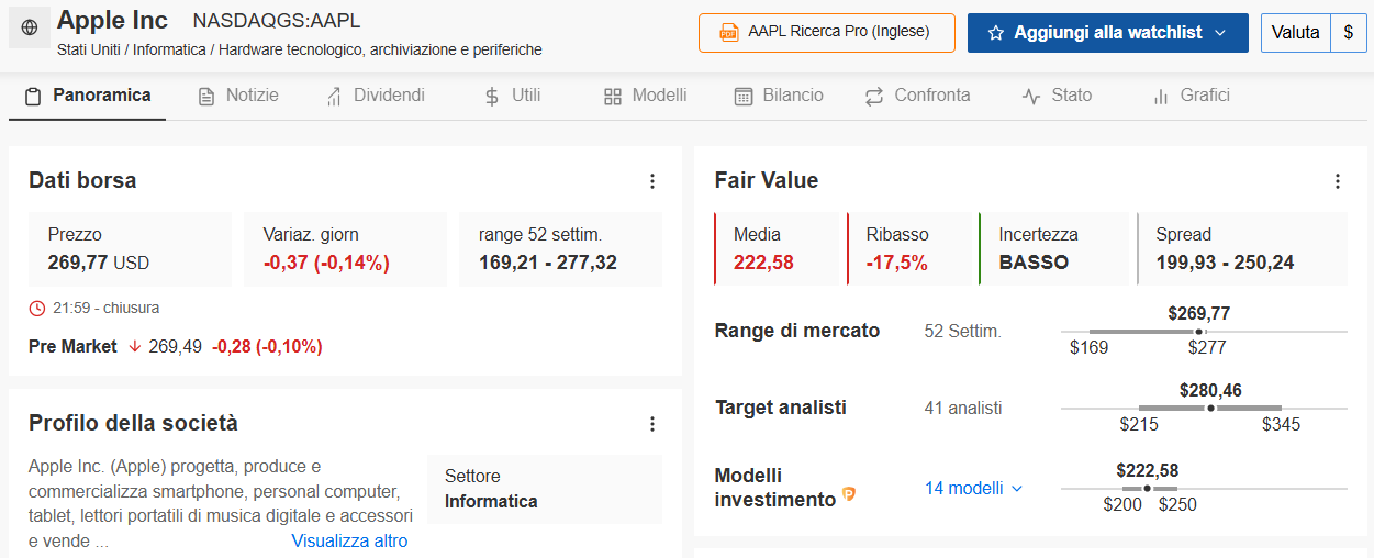 Vuoi investire come Warren Buffett? Ti svelo da dove iniziare