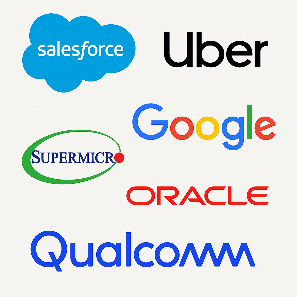 azioni big tech